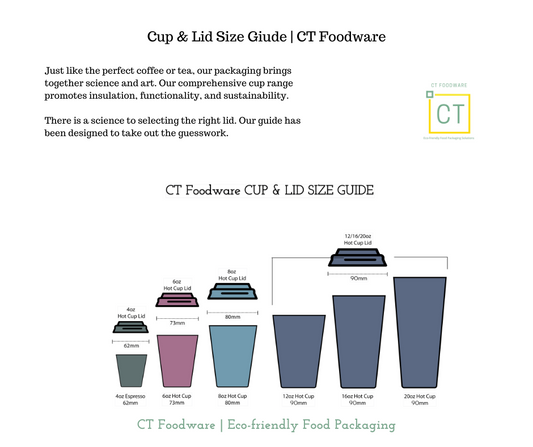 Paper Cup Size & cup Lid Guide | CT Foodware - Singapore