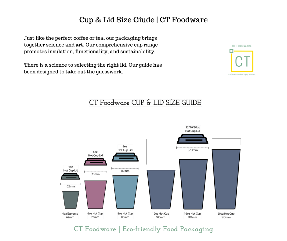 Paper Cup Size & cup Lid Guide |  CT Foodware - Singapore